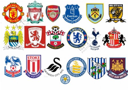 完整的训练 完整的训练